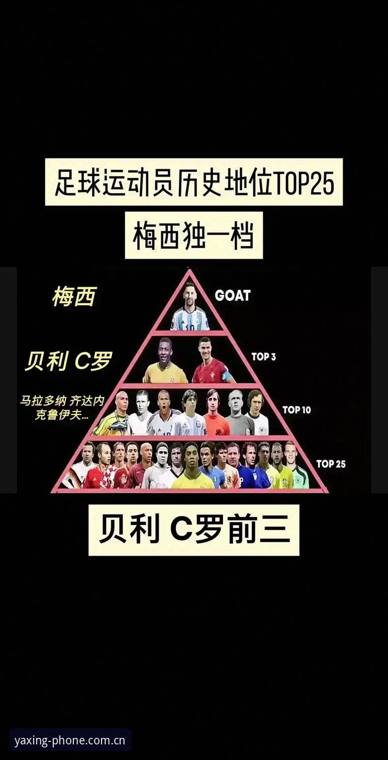 梅西超越克洛泽创纪录，这7项数据改写世界杯历史